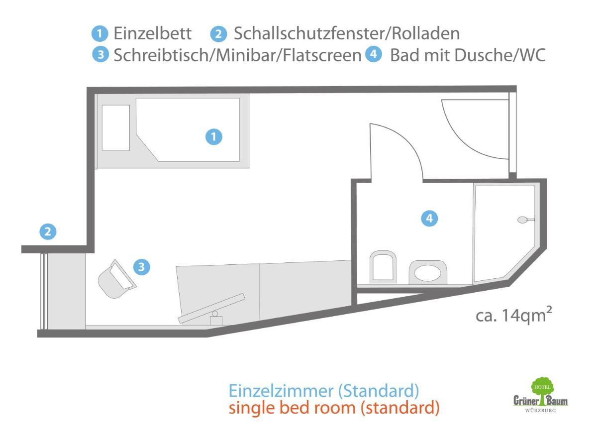 Hotel Grüner Baum Wurzburgo